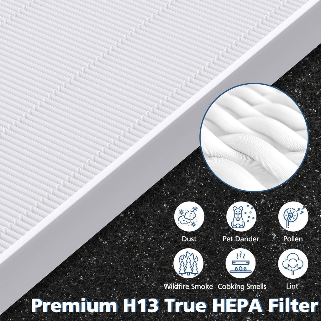 C545 H13 True HEPA Replacement Filter S Compatible with Winix C545 Air Purifier, Replaces Part 1712-0096-00 and 2522-0058-00, 1 True HEPA Filter + 4 Activated Carbon Filters, 1 Pack