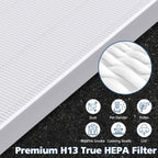 C545 H13 True HEPA Replacement Filter S Compatible with Winix C545 Air Purifier, Replaces Part 1712-0096-00 and 2522-0058-00, 1 True HEPA Filter + 4 Activated Carbon Filters, 1 Pack