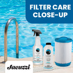 Hot Tub Things Spa Filter Cartridge 40 Sq Ft - Replacement Filter Part# 6473-157J for J-400 & J-500 Series, Dual-Stage Filtration, Spa Water Cleaner, Washable Pleated Cartridge, Easy Installation
