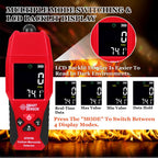 Lunarlipes Handheld Carbon Monoxide Meter, Portable Carbon Monoxide Detector with Temperature Sensor ＆ LCD Color Display, Professional-Grade CO Meter Tester 0-1000PPM Range (Includes Battery x3)