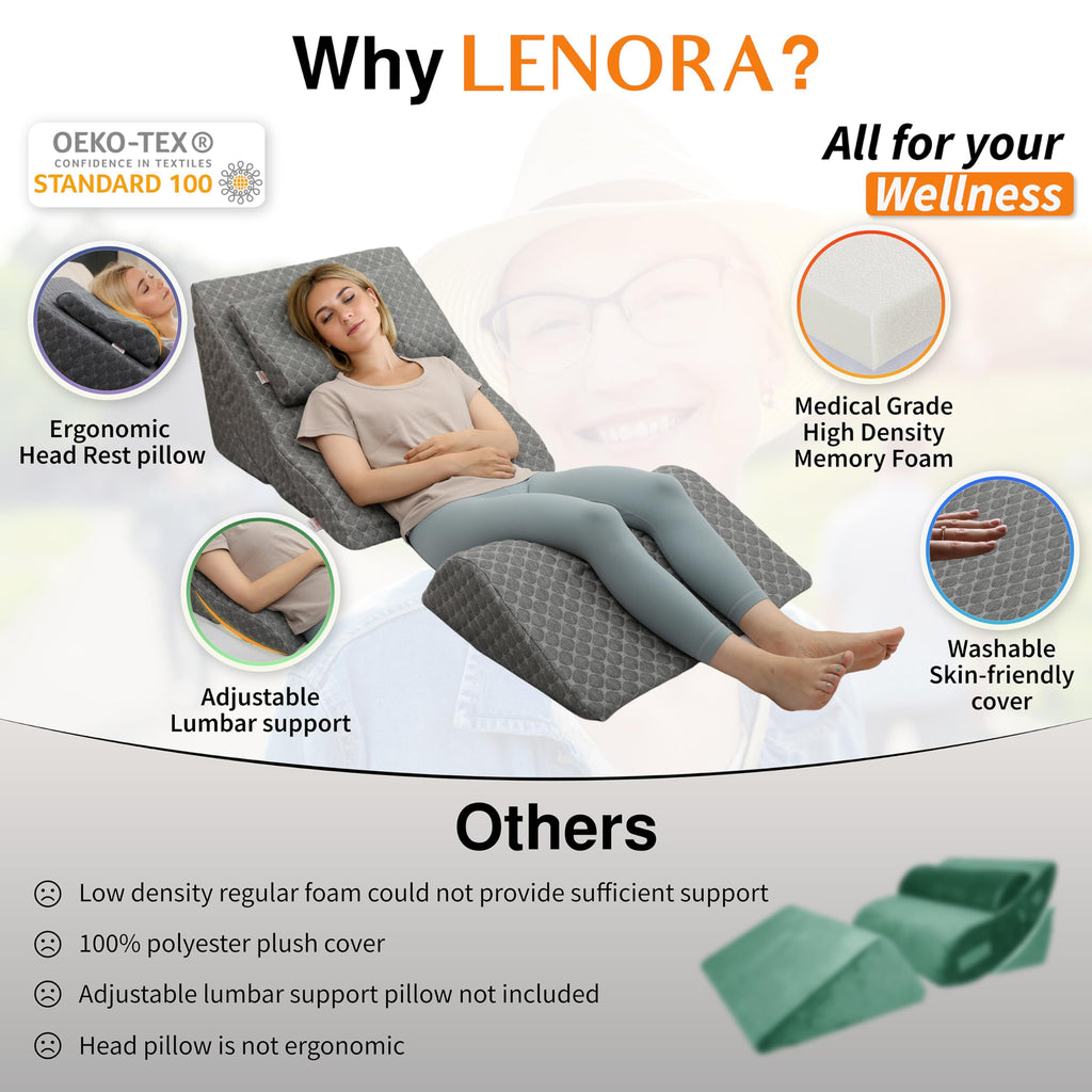 Adjustable Orthopedic Bed Wedge Pillow Set, Post Surgery Recovery, Memory Foam Wedge Pillow for Back, Knee and Leg Pain Relief, Sleeping, Sitting up in bed, Reading, Acid Reflux, Snoring, Melange Gray