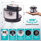 T3-R Triple High Impact Mice, Rat, Rodent Repeller