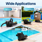 VIVOHOME 2.0HP Pool Pump - 115V/230V Self-Priming Motor - In-Ground/Above Ground - 6800GPH Energy Efficient - 1.5", 2", and 1.25"-1.5" Connectors w/Strainer Basket