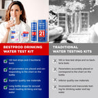 All-New 20 in 1 Drinking Water Testing Kit 120 Strips, Home Tap and Well Water Test Kit for Hardness, Lead, Iron, Copper, Chlorine, Fluoride