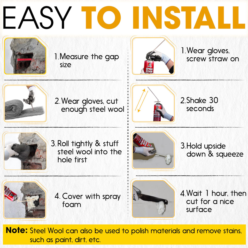 [Upgraded] Rodent Barrier Kit, Steel Wool Included PU Spray Foam Hole Filler for Mice Control 3.2"x7.5’ Rodent Control Fill Fabric, Gloves, Scissors,Gap Blocker in Hole Pipeline Vent in House, Garage
