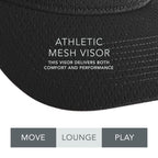 Women's Athletic Mesh Visor - Stylish Sun Hat for Golf, Running, and Outdoor Activities, Black