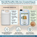 Sauna Shield Sauna Wood Oil - 1.32 Gallons - 100% Pharma-Grade Paraffin Oil | Protects & Nourishes Sauna Wood | Solvent-Free, Unscented, Covers 600+ Sq Ft | for Traditional & Infrared Saunas