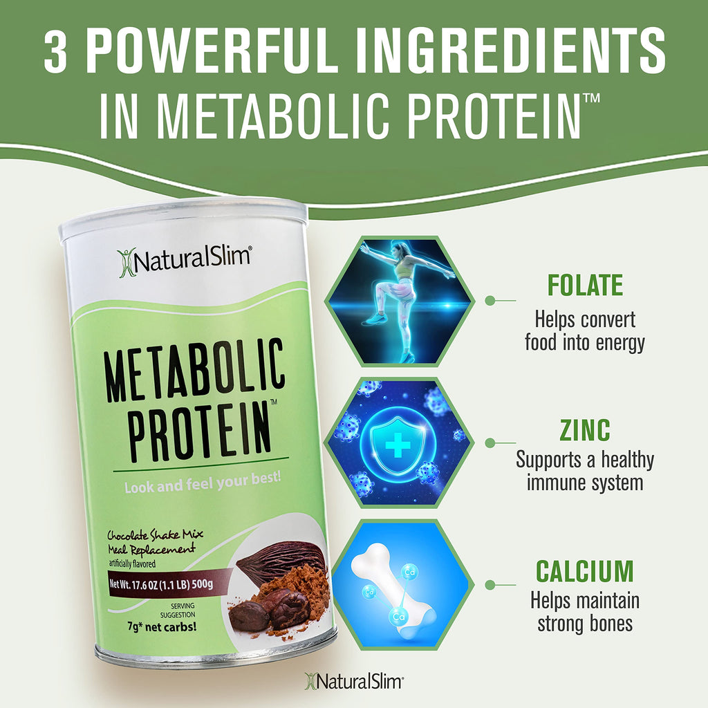 NaturalSlim Metabolic Whey Protein Powder Chocolate – Low Carb, Meal Replacement Shake w/Vitamins, Minerals & Amino Acid L-Glutamine | Great Taste and Very Filling Protein Shake, 10 Servings, 17.6oz
