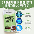 NaturalSlim Metabolic Whey Protein Powder Chocolate – Low Carb, Meal Replacement Shake w/Vitamins, Minerals & Amino Acid L-Glutamine | Great Taste and Very Filling Protein Shake, 10 Servings, 17.6oz