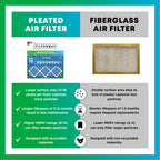 Filterbuy 16x20x1 Air Filter MERV 13 Optimal Smoke & Allergy Defense (4-Pack), Electrostatic Pleated HVAC AC Furnace Filters Replacement, Made in USA (Actual Size: 15.50 x 19.50 x 0.75)