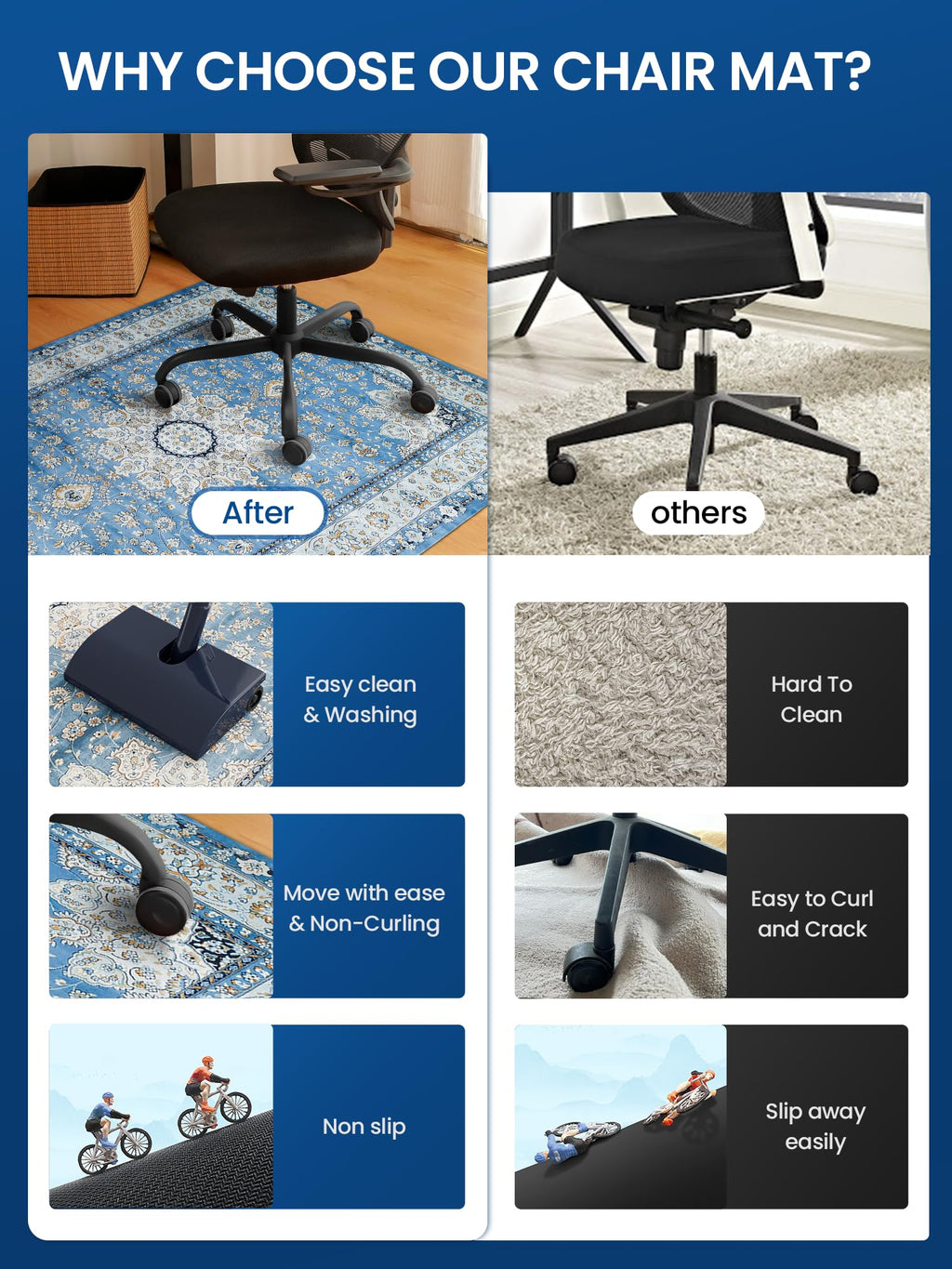 Office Chair Mat for Hardwood Floor, 36"X 48" Desk Rug for Rolling Chair on Hardwood, Under Desk mats, Office Carpet Floor Protector Mat for Computer Gaming Chairs, Machine Washable Area Rug -Teal