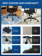 Office Chair Mat for Hardwood Floor, 36"X 48" Desk Rug for Rolling Chair on Hardwood, Under Desk mats, Office Carpet Floor Protector Mat for Computer Gaming Chairs, Machine Washable Area Rug -Teal