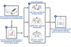 Intec Gaming NES Converter- Support PS5/PS4, Xbox One, Switch Pro Wire-Less Controller Play Retro Console, Consoles Adapter for Famicom FC Console (Not Compatible with Xbox Series X/S Controller)