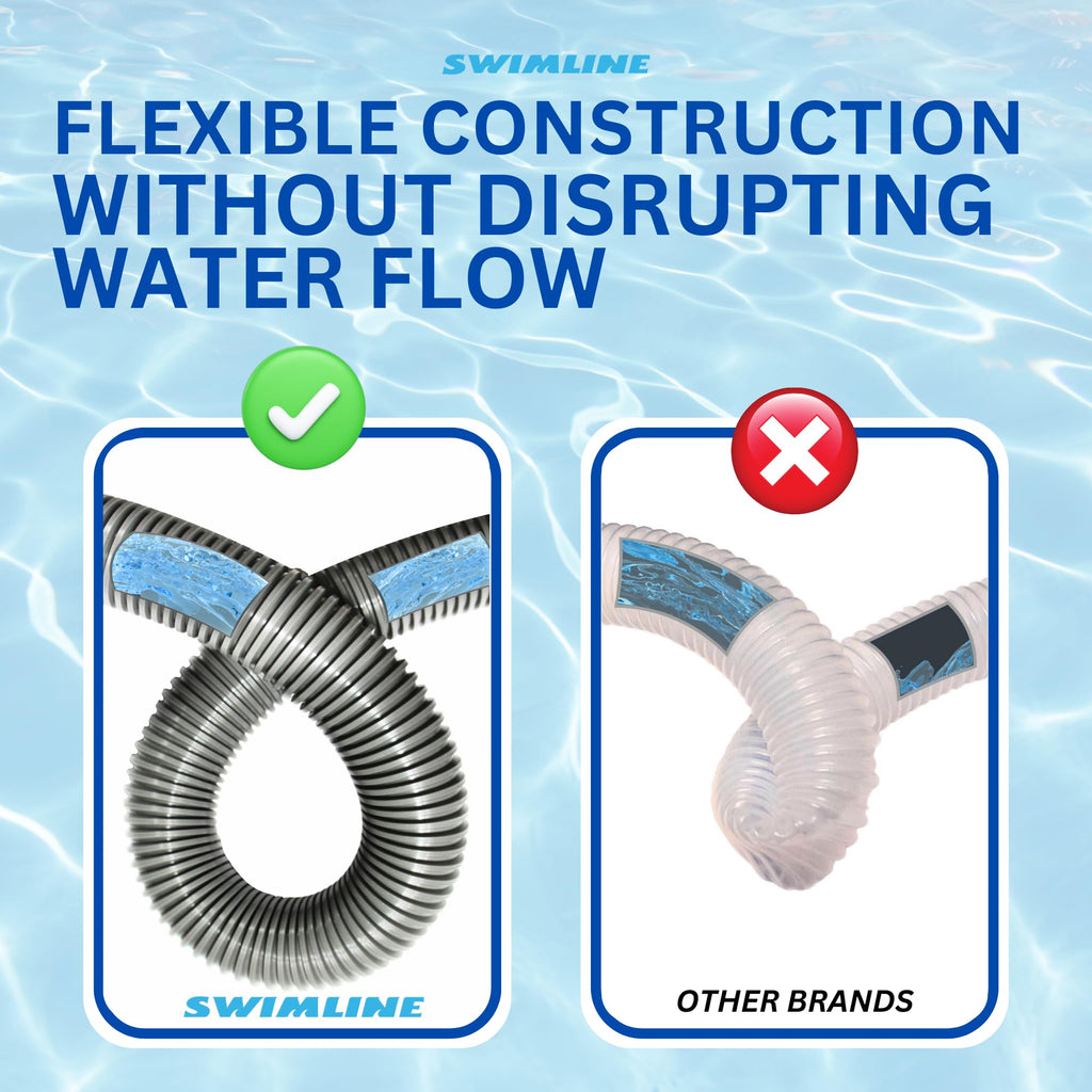 SWIMLINE HYDROTOOLS Pool Pump Filter Connection Hose W/ Cuff | 1.5 Inch X 3 Foot | Heavy-Duty Flexible, Durable & Leakproof | Chemical & UV Resistant | For Above Ground Pools Skimmer Filters & Pumps