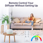 ASAKUKI Premium Essential Oil Diffuser with 10 Oil Set &Remote Control, 5 in 1 Ultrasonic Aromatherapy Fragrant Oil Humidifier Vaporizer, Timer and Auto-Off Safety Switch-White