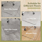 Furnbar Office Chair Mat for Carpet & Hardwood, Upgraded 29" x 48" Dual Use Tempered Glass Chair Mat for Chair and Footrest Under Desk