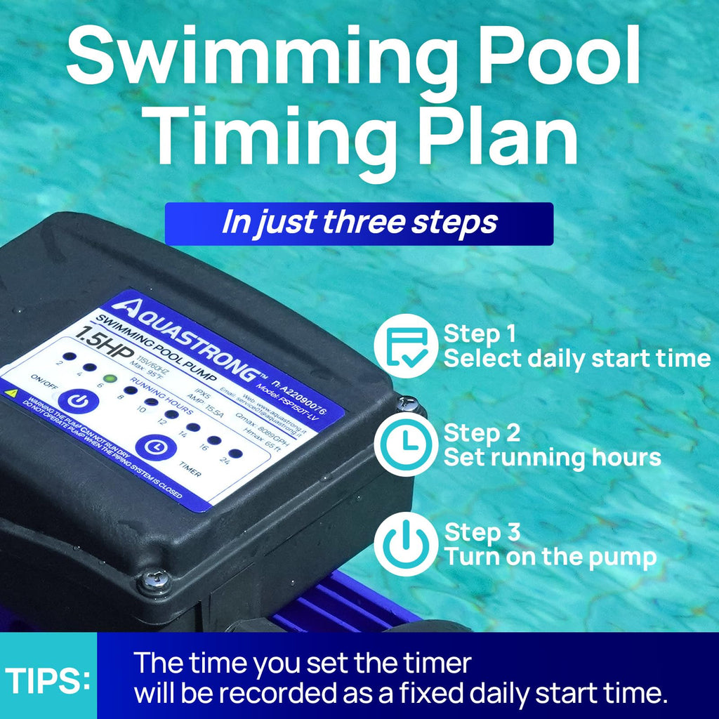 Aquastrong In/Above Ground Pool Pump High Flow Self Primming Swimming Pool Pump,Light Blue