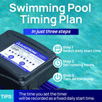 Aquastrong In/Above Ground Pool Pump High Flow Self Primming Swimming Pool Pump,Light Blue