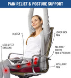 Everlasting Comfort Memory Foam Seat Cushions for Office Chairs - Sciatica & Tailbone Pain Relief Cushion - Car Seat & Office Chair Cushion - Ergonomic Office Desk Accessories for Comfort