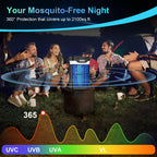 PhatroyYee Solar Bug Zapper Outdoor, 2024 Upgraded Mosquito Zapper Outdoor Solar Powered, Cordless Electric Bug Zapper Indoor w/Night Light, Waterproof Fly Zapper for Patio Backyard Kitchen Camping