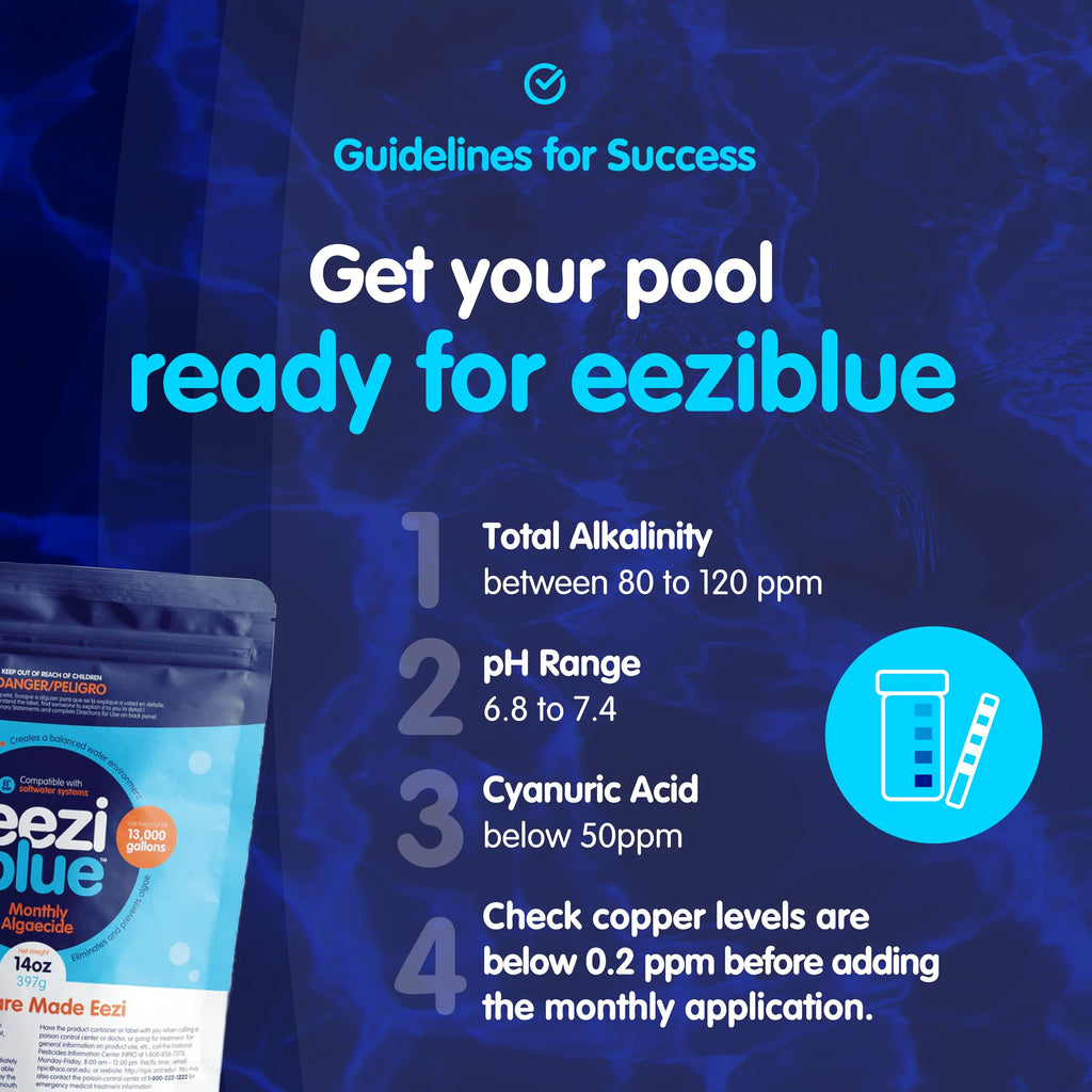Eeziblue Monthly Algaecide for Swimming Pool — Patented Zn-Cu Synergy™, Treats Green, Black & Mustard Algae, Inground & Above Ground Pools, Up to 13,000 Gallons, Pre-Measured Dose