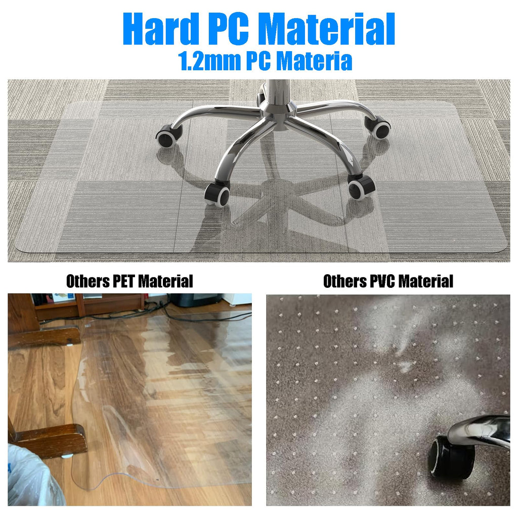 Heavy Duty Crystal Clear Office Chair Mat for Hardwood & Carpet Floors,48'' x 36'' - Upgraded Tri-Fold Transparent Desk Chair Mat for Office Home