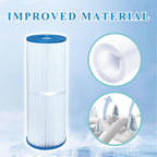 Chryseos Spa Filter Compatible with PRB25-IN, C-4326, FC-2375, R173429, 8172500, 5X13 Drop in Spa Filter, 25 sq. ft., 2 Pack