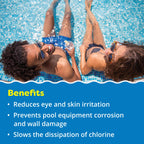 In The Swim pH Increaser for Pools - Granular 100% Sodium Carbonate (Soda Ash) to Raise pH Up - 45 Pounds
