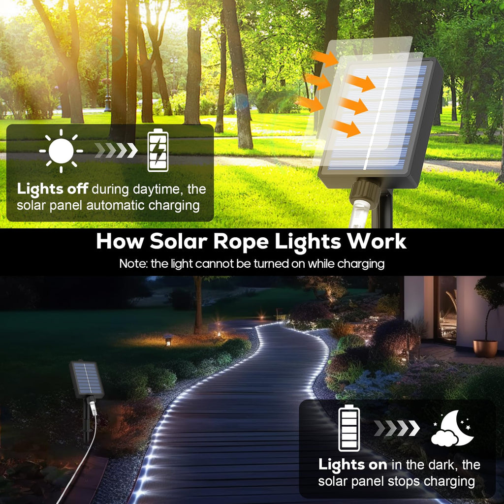 ICRGB Solar Rope Lights Outdoor, 66FT 200LED Solar Christmas String Lights with Remote, IP67 Waterproof Outdoor Lights, Timing, 8 Modes, Garden Christmas Lights Decorative for Porch Tree Pool, White