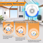 Ultrasonic Pest Repeller, 6 Pack Repeller Indoor Plug Control Pest Repellent Ultrasonic Plug in for Home,Office,Warehouse,Hotel,Repellent Insect, Roach, Mice, Spider, Bug, Rats, Cockroaches,Mosquito