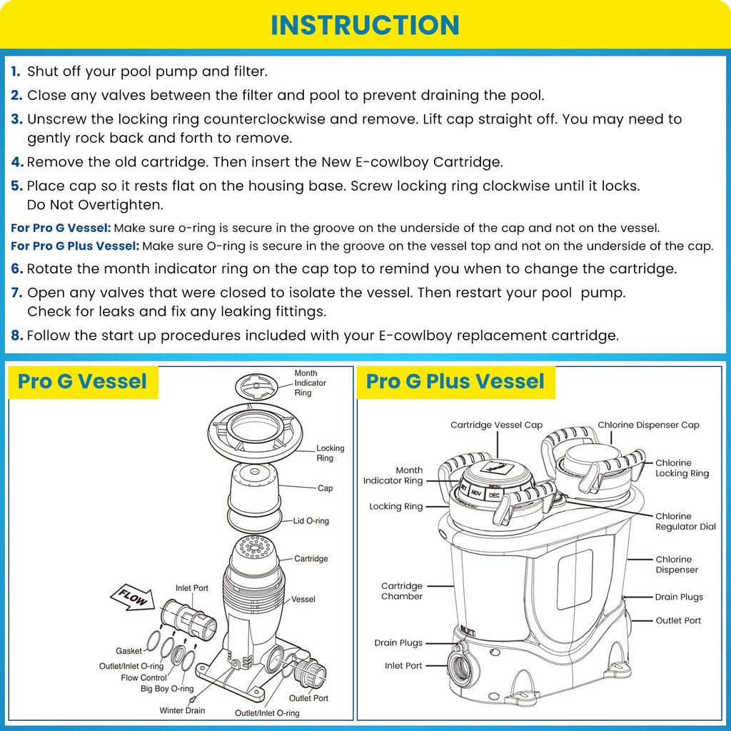 Replacement For Nature2 G35 Mineral Cartridge W28135 N2CG35 W26735 for All Zodiac Limited & Professional G or Pro G Plus Vessel Inground Swimming Pool System W25904 & W20011 Pools Up To 35,000 Gallons