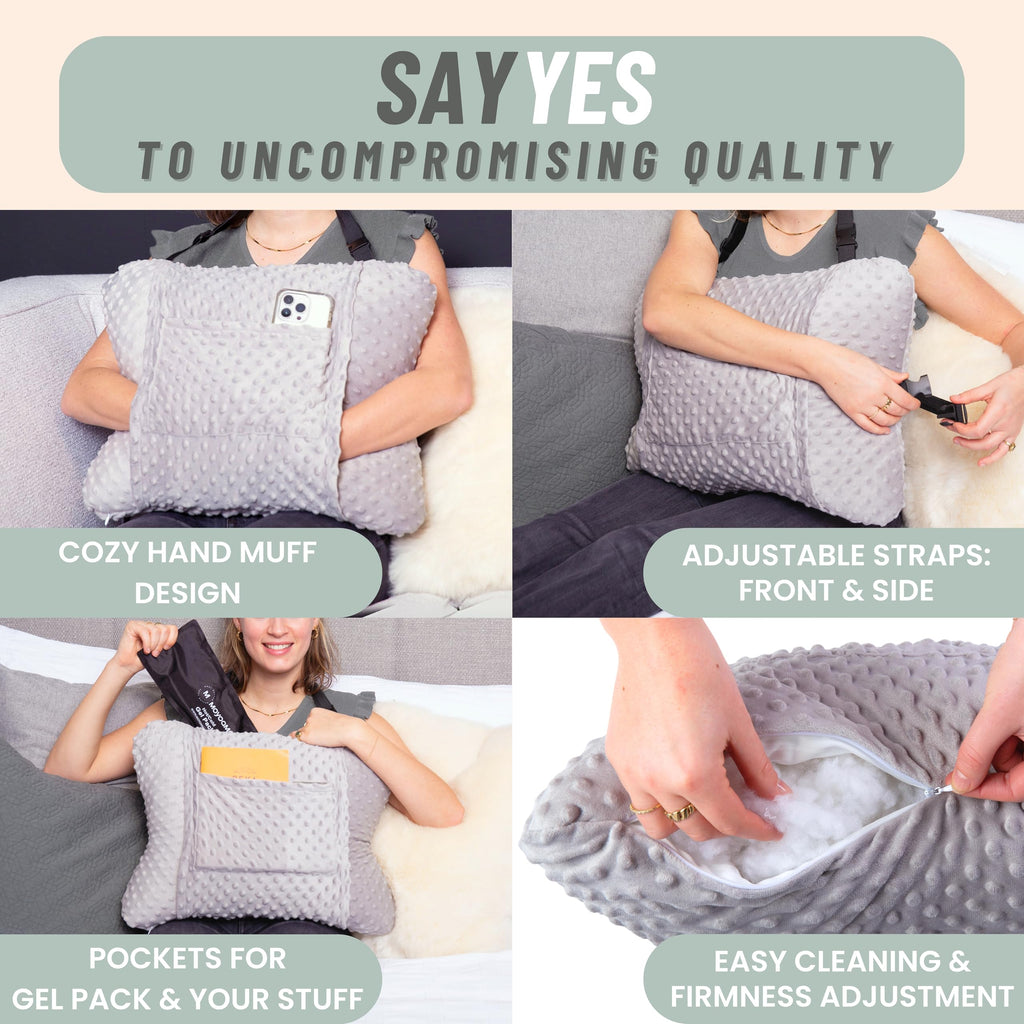 MOYOAMA Hysterectomy Pillow Post Surgery for Hysterectomy Recovery Must Haves- Surgery Pillow for Abdomen, Abdominal Pillow Post Surgery, Abdominal Surgery Recovery Pillow for Hysterectomy Gifts