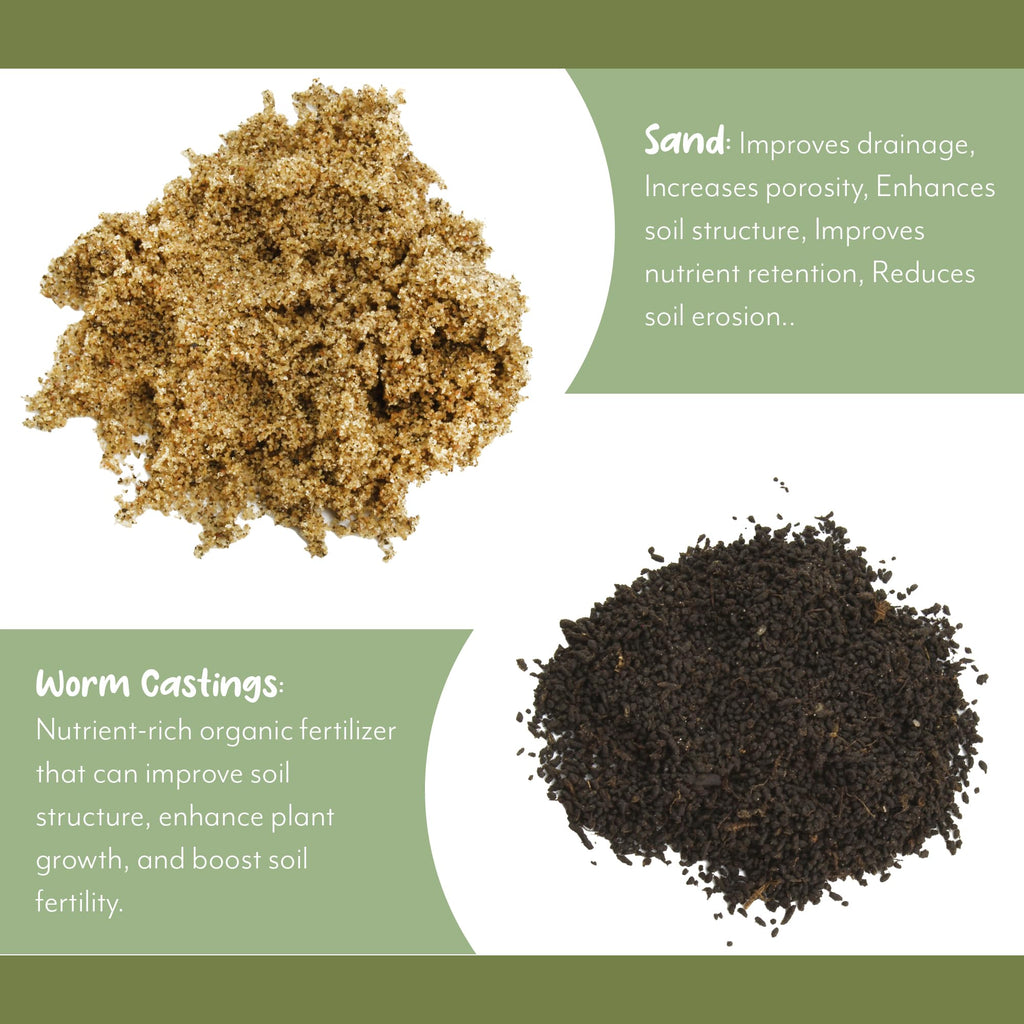 Banana Tree Potting Soil Mix (12 Quarts), Hand Blended Mixture for Banana Plants