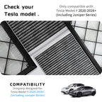 CYBERBEANS (4 Pack) HEPA Carbon Air Filter Kit Compatible with Tesla Model Y, Carbin Air Conditional Replacement with External Intake Activated Carbon 2020-2024/2025/2026 Juniper Accessories