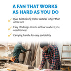 NewAir 18" High Velocity Industrial Floor Fan, Heavy Duty Metal Fan, Adjustable Tilt and 3 Speeds up to 4012 CFM, Rotatory Switch | Garage Fan for Indoor, Warehouse, Workshop, Gym or Home