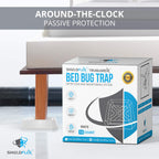 Bed Bug Trap — 12 Pack | TruGuard X Bed Bug Interceptors (White) | Eco Friendly Bed Bug Traps for Bed Legs | Reliable Insect Detector, Interceptor, and Monitor for Pest Control and Treatment