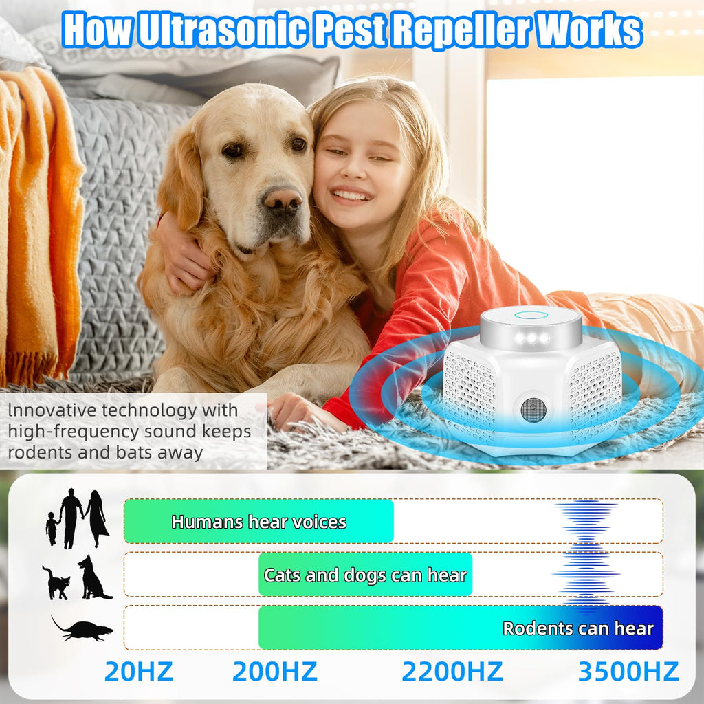 Jahy2Tech Mice Repellent Indoor Rodent Repellent Ultrasonic Plug in 4-in-1 Ultrasonic Pest Repeller Ultrasonic Mouse Repellent with Strobes Light Squirrel Repellent Indoor Attic Houses Garages Barns