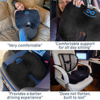 Everlasting Comfort Memory Foam Seat Cushions for Office Chairs - Sciatica & Tailbone Pain Relief Cushion - Car Seat & Office Chair Cushion - Ergonomic Office Desk Accessories for Comfort