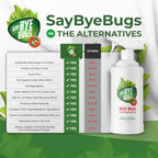 Bed Bug Killer Spray. Say Bye Bugs. Non-Toxic, Kills on Contact. New Formula. (3X 16oz)