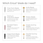 Cricut Knife Blade and Drive Housing, Hard and Durable Cutting Blade, Cuts Wood, Leather, Chipboard & More, Create Puzzles, Models, Leather Goods, Compatible with Cricut Maker Cutting Machine