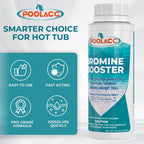 1.8LB Bromine Booster for Hot Tubs & Spas | Fast-Acting Sodium Bromide to Build Bromide Reserve | Compatible with Bromine Sanitizers | Bromine Tablets Companion | Reduce Chemical Use & Odor