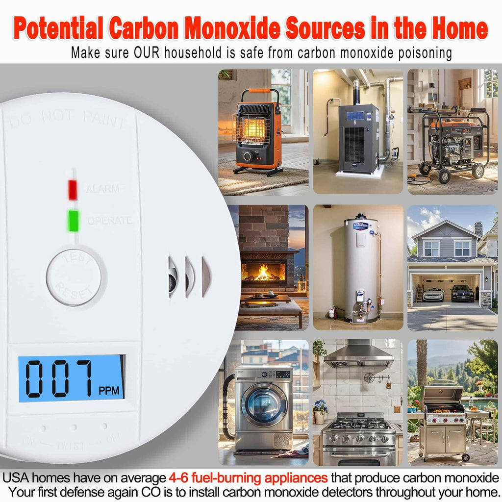 3 Pack Carbon Monoxide detectors,co Detector,Carbon Monoxide Alarm,co2 Detector Battery Powered with LCD Display,Carbon Monoxide Detector,UL2034 Standards,for Home