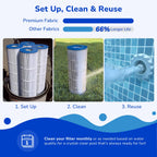 Fil-fresh CV460 Pool Filters Cartridge Compatible with Jandy CV460, CL460, Replaces Jandy R0554600, Pleatco PJAN115, Unicel C-7468, 4×115 sq.ft, 4-Pack