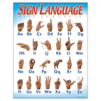 TREND ENTERPRISES Sign Language Learning Chart, 17" x 22", Multi, (T-38039)