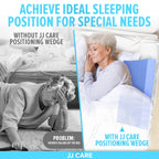 JJ CARE Bed Wedges & Body Positioners - 23.6 Inch, 30 Degree Curved Body Positioning Wedge Pillow for Side Sleeping, Foam Wedge Pillow for Bed Ridden with Pillow Case
