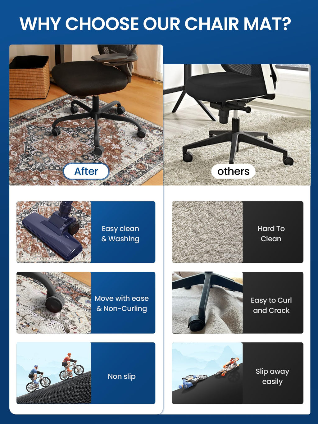 PROHALO Office Chair Mat for Hardwood Floor, 48"X 60" Desk Chair Mat for Hard Floors, Floor Mat for Office Chair，Under Desk Ofiice Rug for Rolling Computer Chair Gaming Chair-Brown