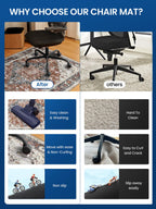 PROHALO Office Chair Mat for Hardwood Floor, 48"X 60" Desk Chair Mat for Hard Floors, Floor Mat for Office Chair，Under Desk Ofiice Rug for Rolling Computer Chair Gaming Chair-Brown
