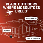 Ortho Home Defense Mosquito Kill and Prevent - Controls Mosquitoes and Larvae, Silent, Easy-to-Use, Mosquito Killer Protects up to 4,300 sq. ft., 1 Station & 2 Bands for 2 Months Protection