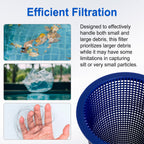 91110040 Pump Basket Replacement for Pentair Whisperflo Intelliflo Pumps, Filter Basket Compatible with IntelliFlo VF VS+SVRS I1 Variable Speed Pump, WhisperFlo Pump Skimmer, Replace 070387, B-199