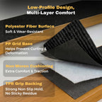 MBIGM Carpet Stair Treads for Wooden Steps, Black, 8 x 30 in, 15 Pack